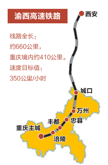 渝昆、西渝高鐵將開建.png