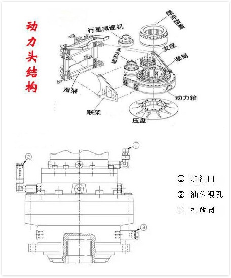 旋挖鉆機動力頭.jpg